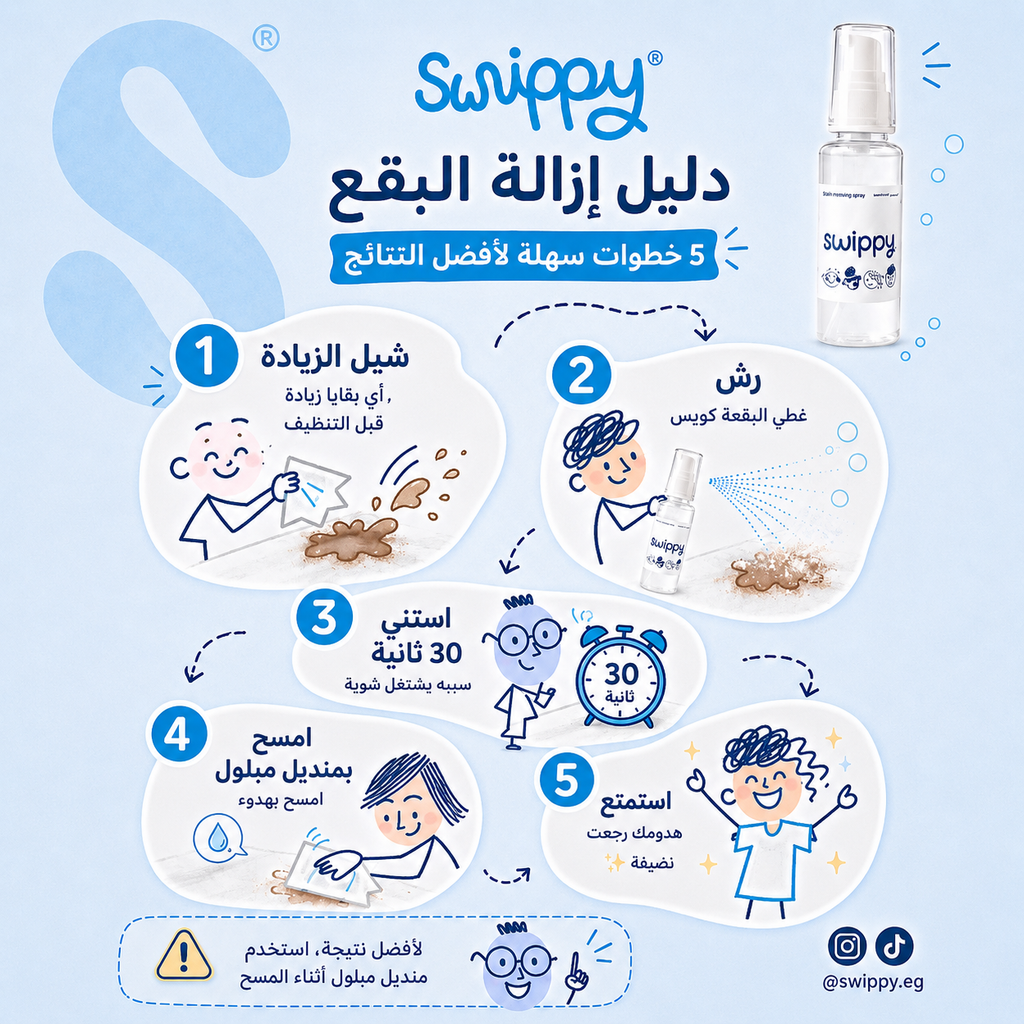 Swippy2go bundle